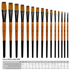 Пензлі синтетика пласкі ROSA FLAME 1368F в асортименті