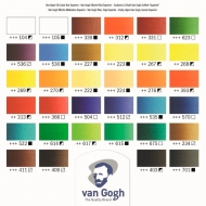 Набір олійних фарб VanGogh Superior 32х20 та 2х60 мл+доп матеріали, пензлики (02843425)